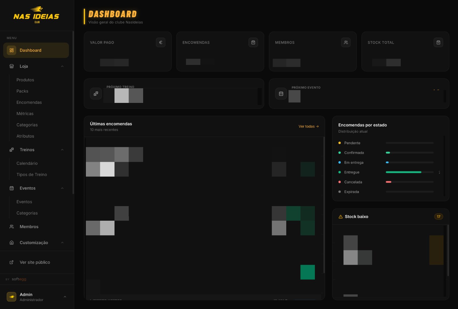 admin dashboard